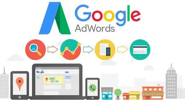 泰州长沙外贸企业建站