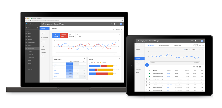 泰州谷歌广告投放  第3张